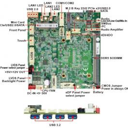 LEX 2I130HW Single Board Computer