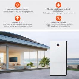 PV & BATTERY ENERGY STORAGE INTEGRATED MACHINE